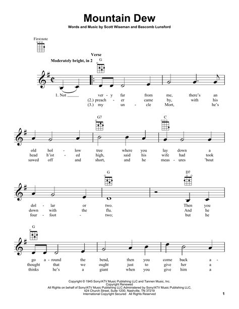 Fun Song Spongebob Ukulele Chords - Sheet and Chords Collection