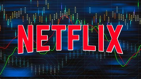 What Is The Stock Price Of Netflix | Robots.net