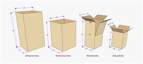 Standard Box Dimensions PNG Image | Transparent PNG Free Download on SeekPNG