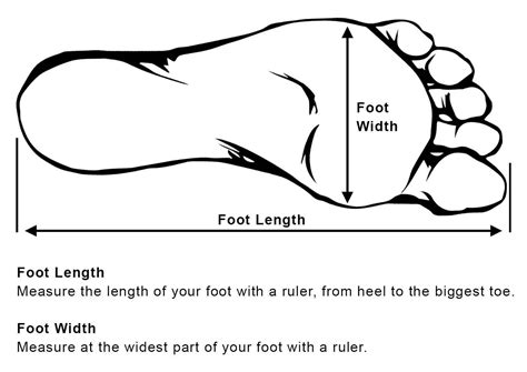 How to Measure your Feet