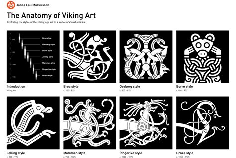 The Anatomy of Viking Art | Viking art, Norse design, Norse tattoo