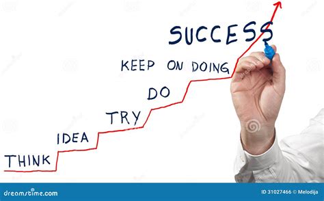 Businessman Drawing Success On White Background. Royalty Free Stock Image - Image: 31027466