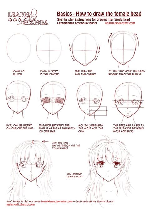 Learn Manga: How to draw the female head front by Naschi on DeviantArt | Anime face drawing ...