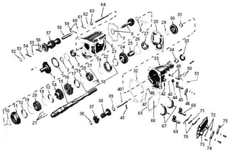 Muncie Identification - Wright Connection Speed & Gear