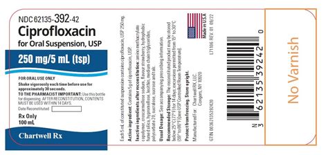 Ciprofloxacin (Cipro): Dosage, Uses, Side Effects Reviews