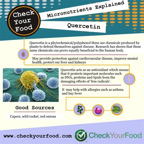 The health benefits of quercetin