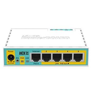 Routerboard Mikrotik 951ui-2hnd Pdf Configuration