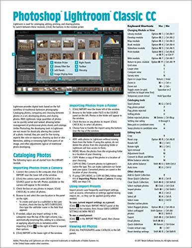 Adobe Photoshop Lightroom CC Classic Introduction Quick Reference Guide (Cheat Sheet of ...