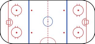 Rules and penalties - My Ice Hockey Page