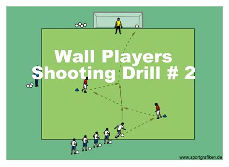 Youth Soccer Shooting Drills