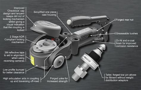 Cruisemaster DO35 3.5T Off-Road Trailer Caravan Coupling V3-I Plus Handbrake Kit | eBay