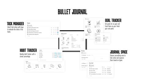 Bullet Journal | Notion Everything