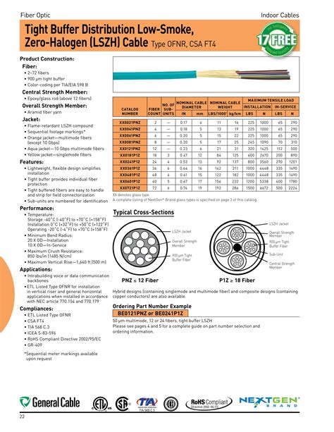 Fiber Optic Cable