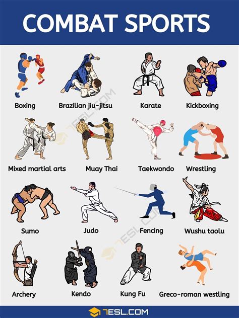 the different types of combat sports are shown in this poster, which ...