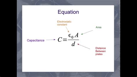 Parallel Plate Capacitor Design