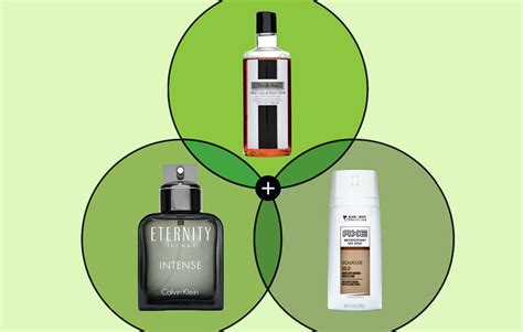 Make Your Cologne Smell Twice as Good | Men’s Health