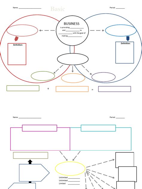 Economics Drawing Sheet | PDF | Opportunity Cost | Economics