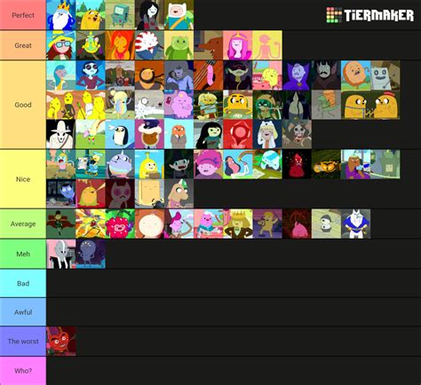 My personal Adventure Time characters tier list based on how well ...