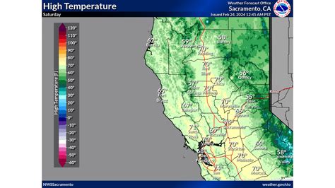 California | Mountain Weather