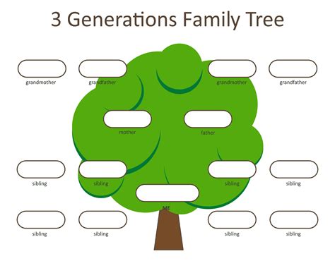 10 Generation Family Tree Template