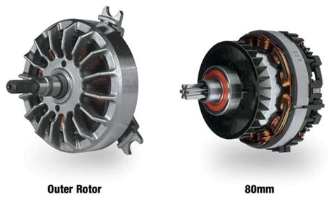 What is an Outer Rotor Brushless Motor? Comparing Inner vs Outer Rotors | LaptrinhX / News