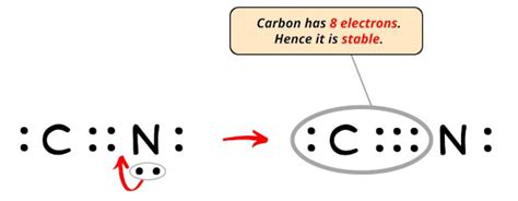 Lewis Structure of CN- (With 6 Simple Steps to Draw!)