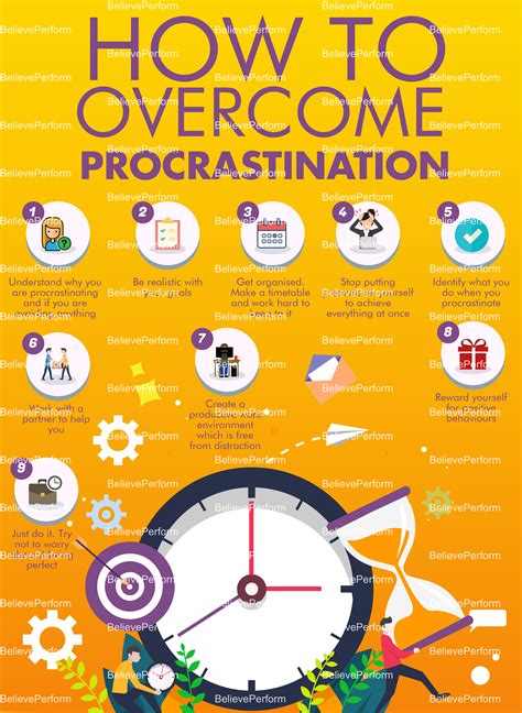 How to overcome procrastination - BelievePerform - The UK's leading ...