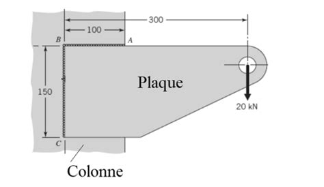 Solved The steel assembly shown in Figure 4 (elastic limit: | Chegg.com