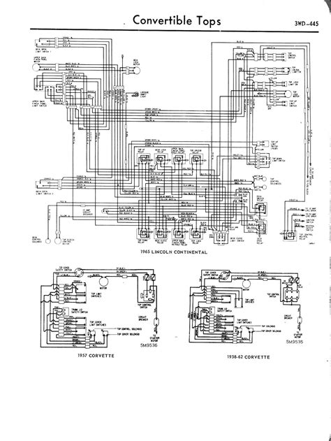 57 Chevy Wiring Diagram For Horn