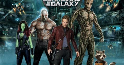 List of Guardians of the Galaxy Characters