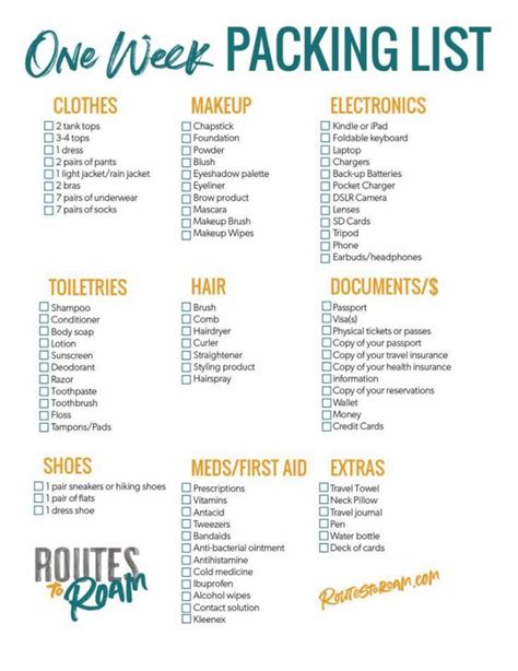 Packing Checklist - Gotilo