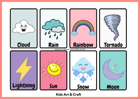 Weather Flashcards