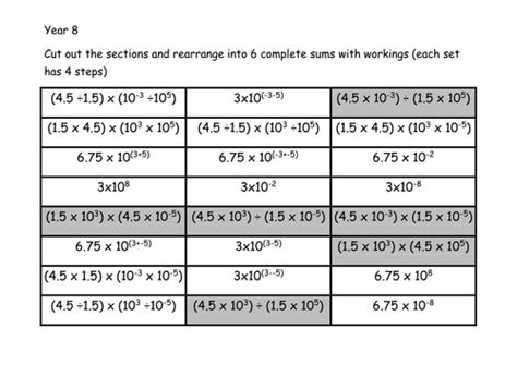 Calculating in standard form non-calculator by Labrown20 - Teaching ...