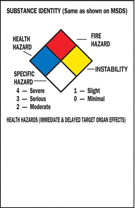 NFPA Label, Paper, 5" Height, PK 500 - Grainger