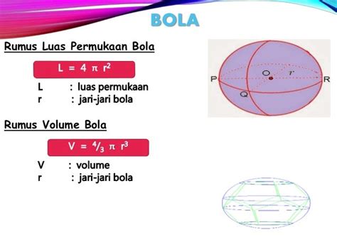 Ide 38+ Luas Permukaan Bola