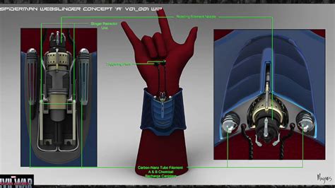 Spider-Man Web Shooters Concept Art from Captain America Civil War ...