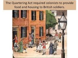 Quartering Act Facts, Worksheets, Background & Opposition For Kids