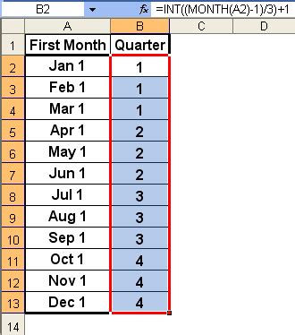 Tom’s Tutorials For Excel: Calculating a Month’s Fiscal Quarter Number ...