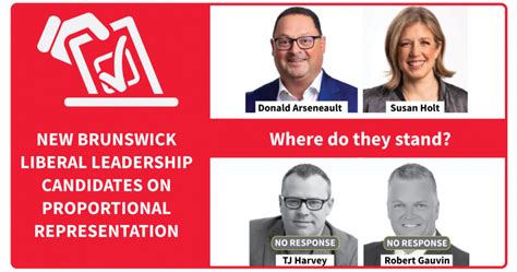 New Brunswick Liberal leadership candidates on electoral reform - Fair Vote Canada