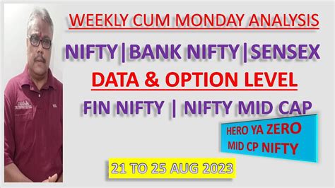 Sensex | Bank Nifty | Nifty | Fin Nifty | Mid Cap | Option Level | Prediction For 21 To 25 AUG ...