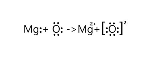 Chemistry: The Central Science - 9780321910417 - Exercise 15a | Quizlet