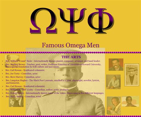 Theta Delta Delta Chapter of Omega Psi Phi Fraternity Inc. | Famous ...