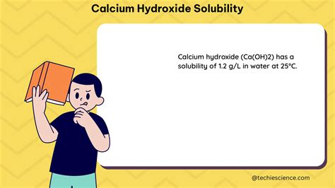 Calcium Hydroxide Solubility: A Comprehensive Guide