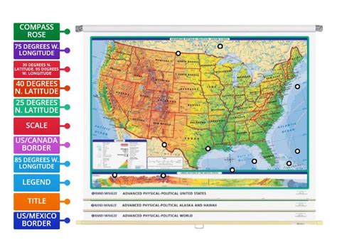 Identifying Parts of a Map - Labelled diagram