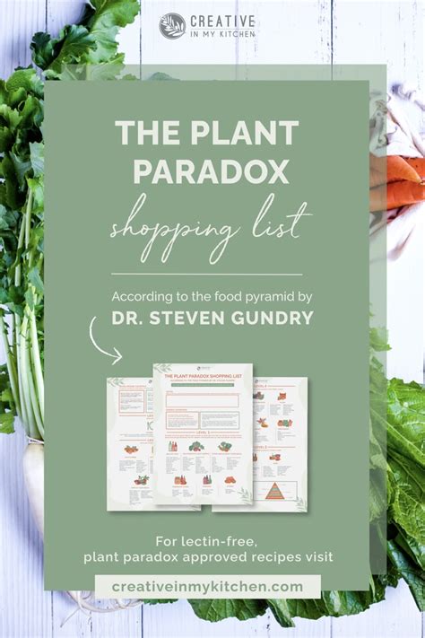 The Plant Paradox Shopping List 2024 (A Lectin-Free Food List - PDF ...