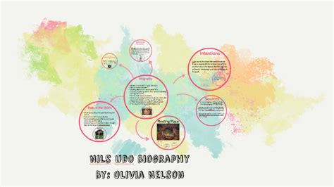 Nils udo Biography by Olivia Nelson on Prezi