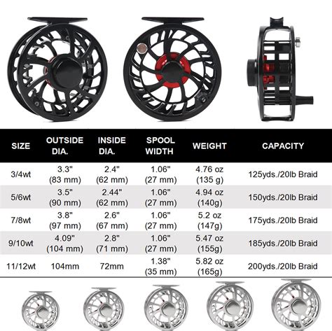 Semi-waterproof Super Light Fly Reel HVC