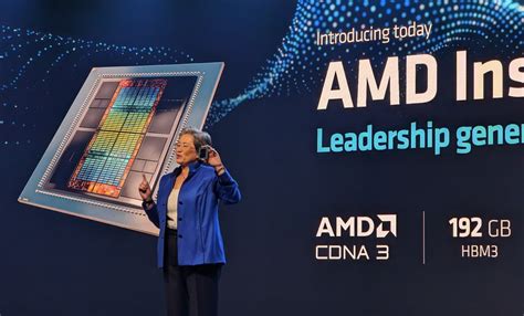 AMD's Announces A New AI GPU Chip To Take On Nvidia's Market Dominance ...