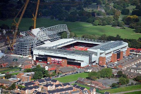 Photos: Anfield's new Main Stand looks impressive in new aerial views ...