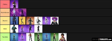 Fortnite skins Tier List Maker - TierLists.com